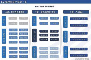 必威西盟体育网页登陆截图2